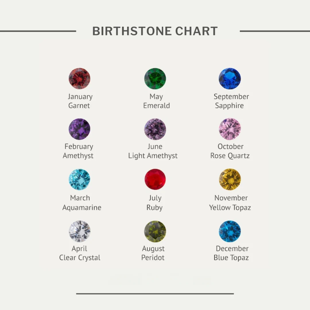 Birthstone Initial Satellite Necklace - Image 4